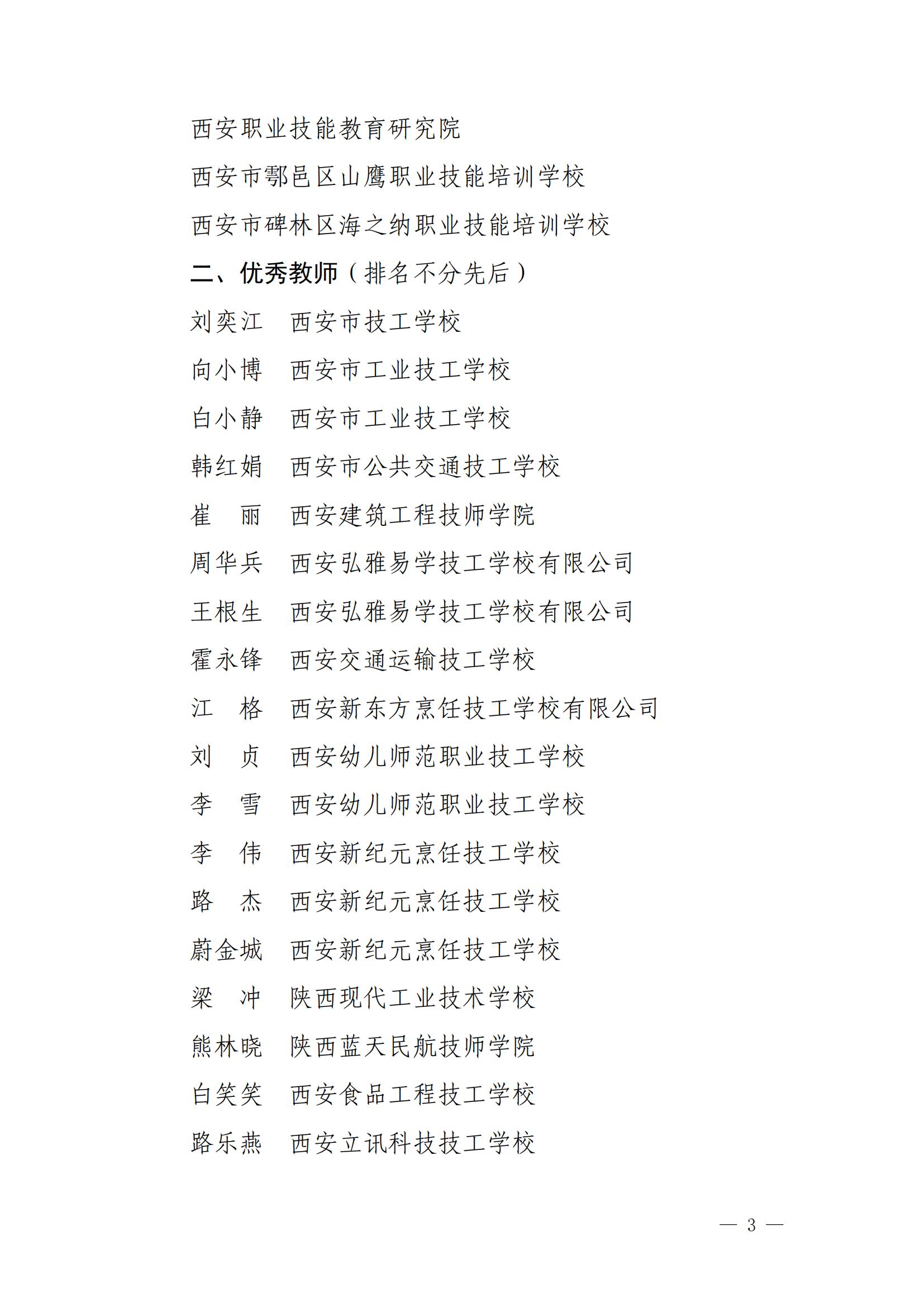 评优公示8.19_03.jpg