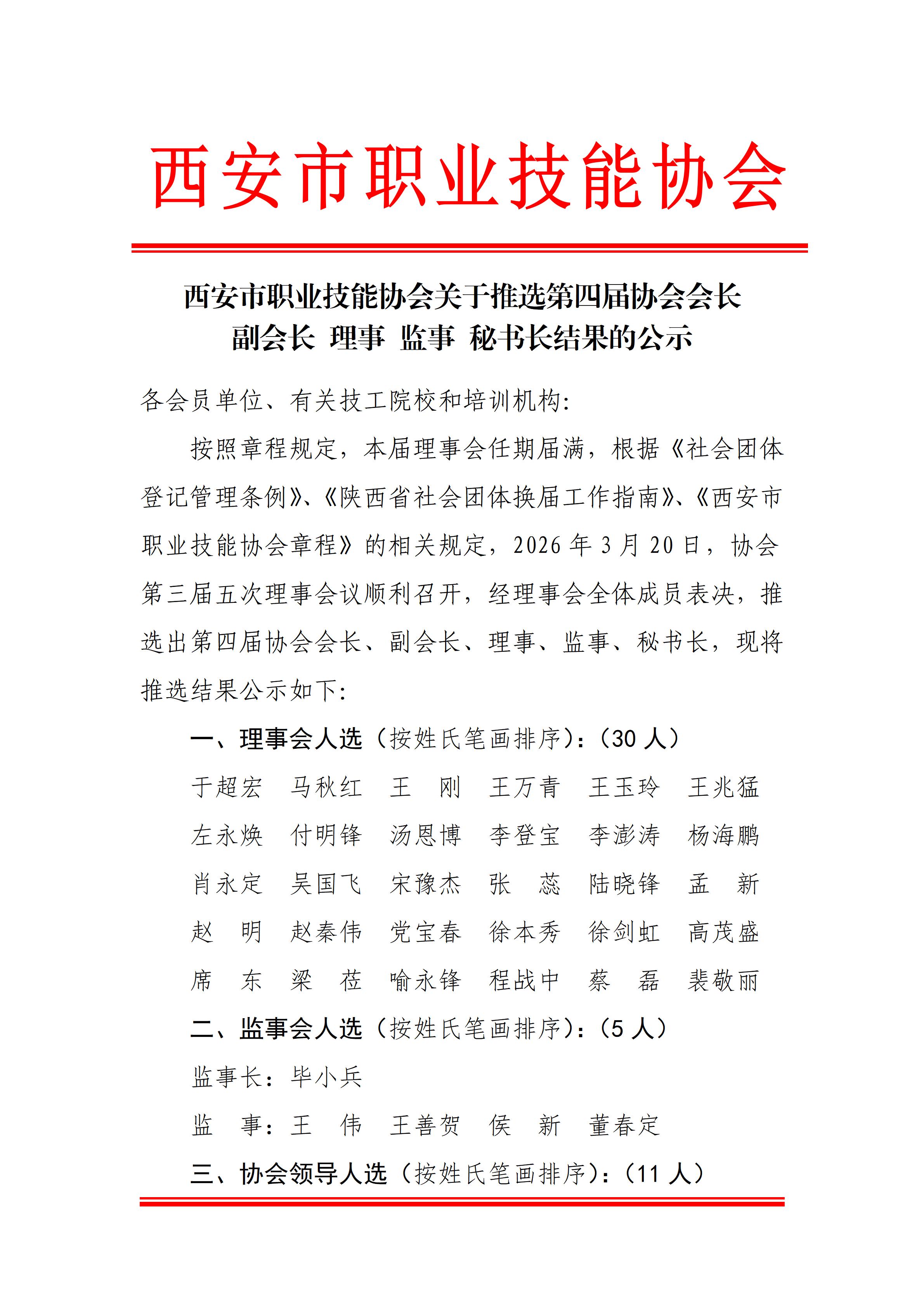 协会第四届会长 副会长 理事 秘书长推选公示_01.jpg