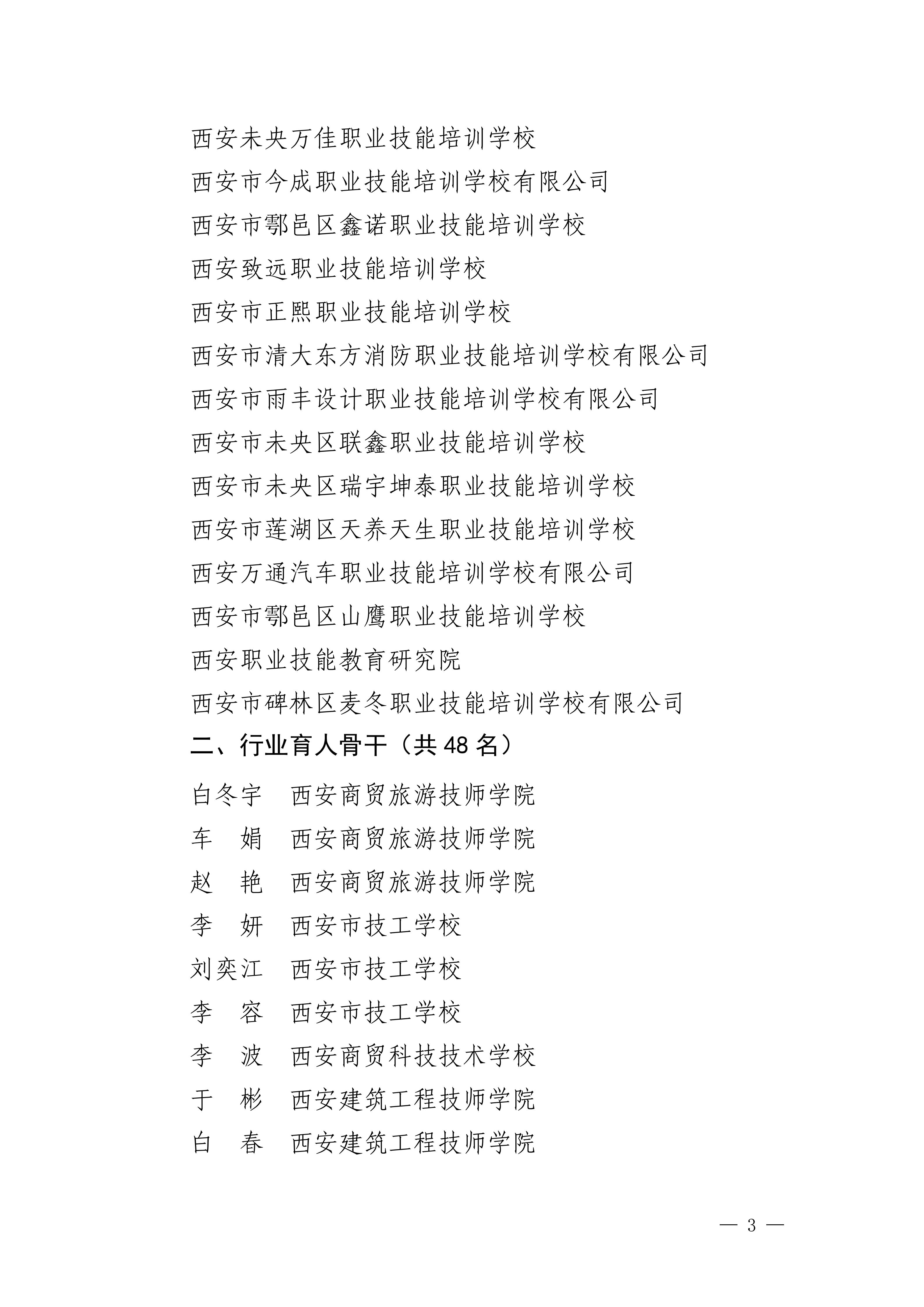 发掘典型通报文件_03.jpg