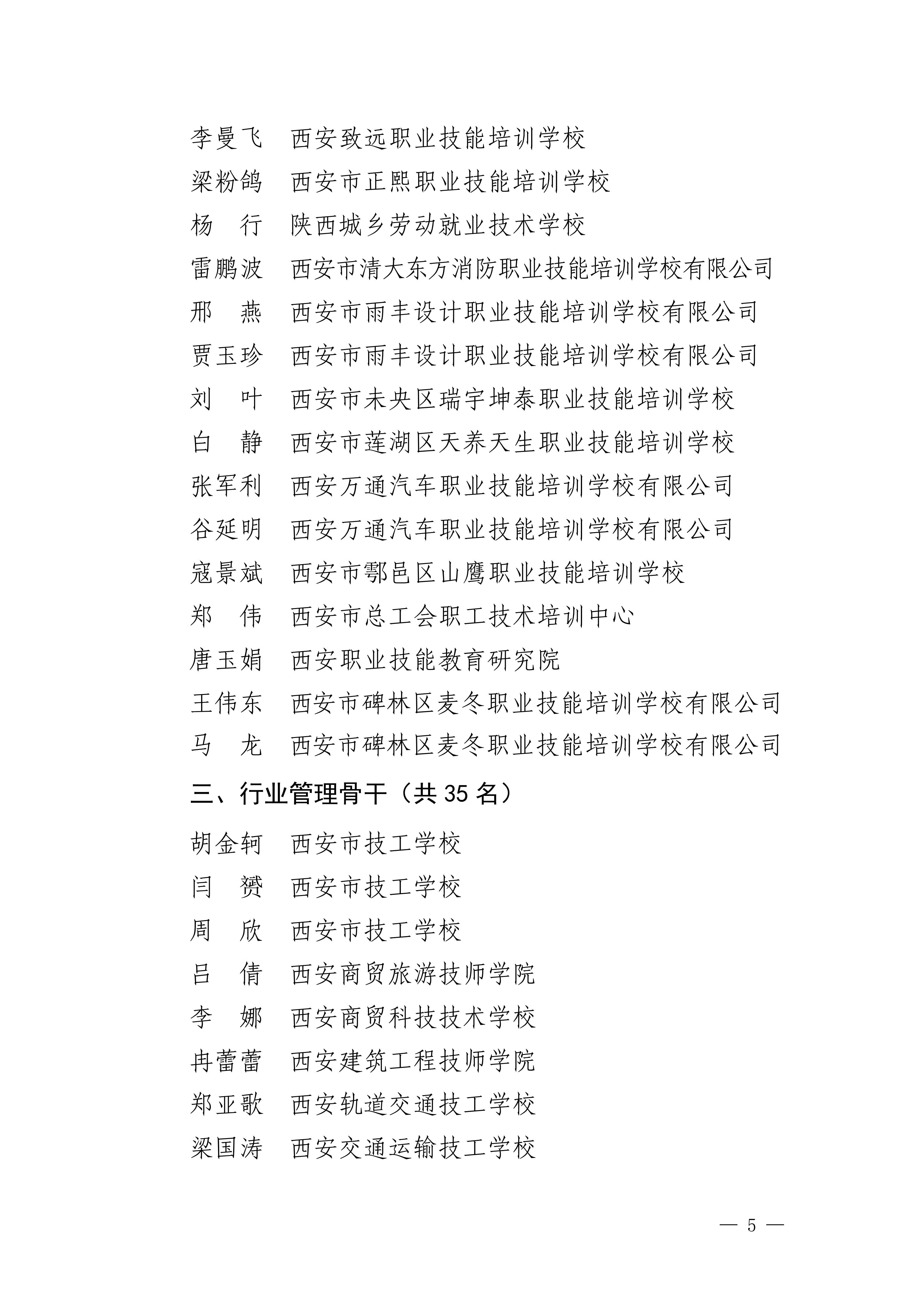 发掘典型通报文件_05.jpg